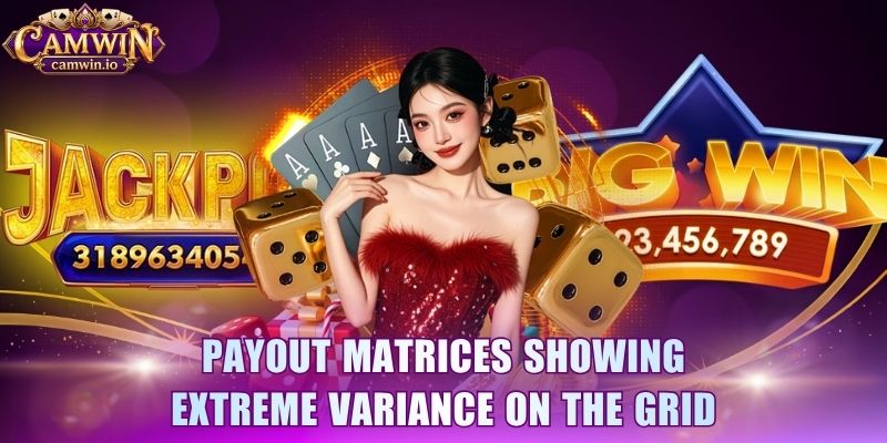Payout matrices showing extreme variance on the grid