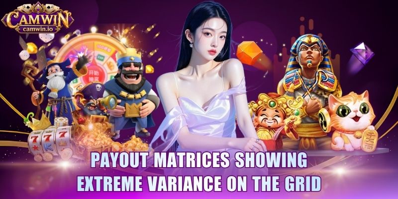 Payout matrices showing extreme variance on the grid