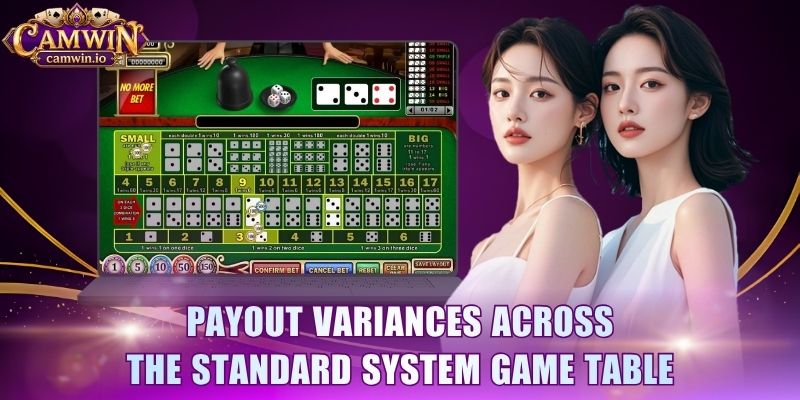 Payout variances across the standard system game table
