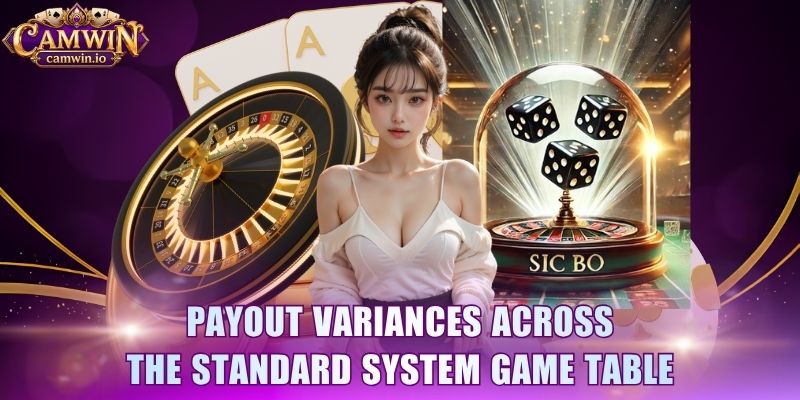 Payout variances across the standard system game table