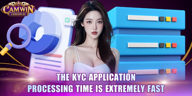 The KYC application processing time is extremely fast 
